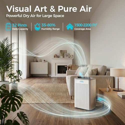 1500 Sq.Ft Dehumidifier, Max 32 Pint Quiet Dehumidifier